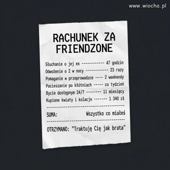 Kosztowne serce przyjaciela