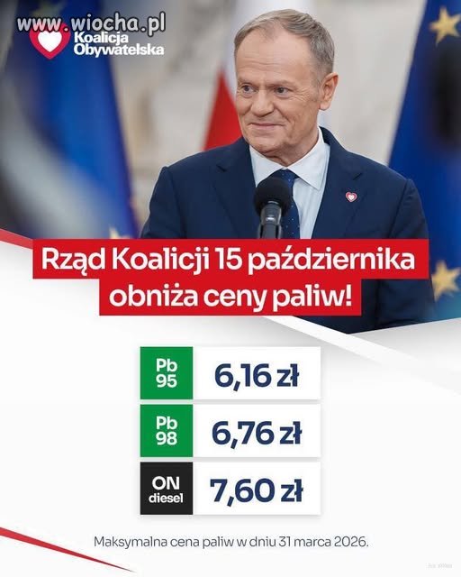  Ceny paliw w dół 
