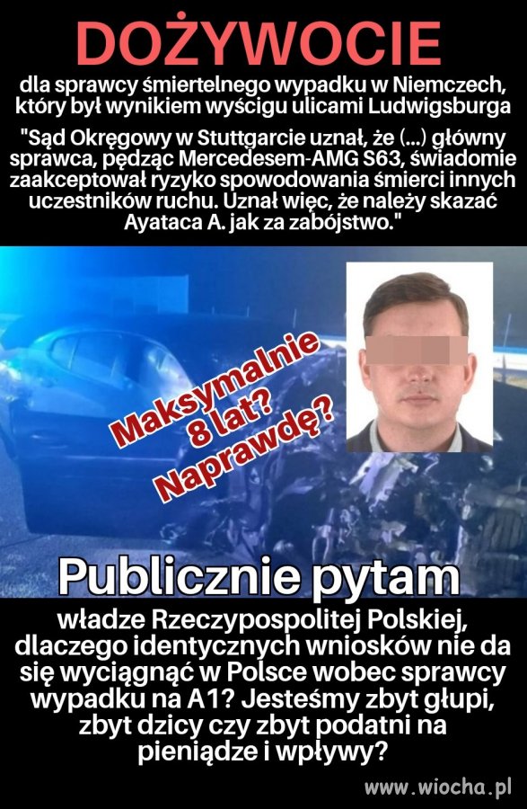 Nie wierzę wam! 