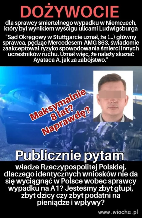 Nie wierzę wam! 
