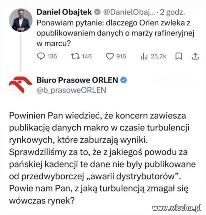 Obajtek Sprowadzony do parteru 