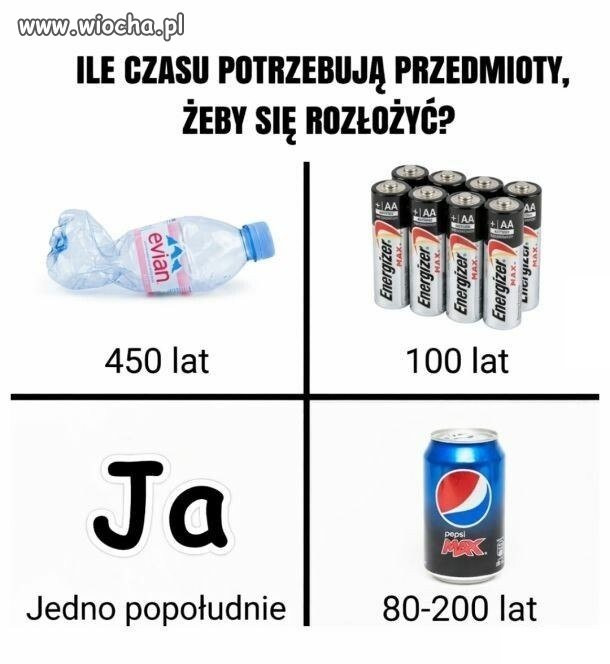 Ja jestem biodegradowalny