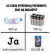 Ja jestem biodegradowalny