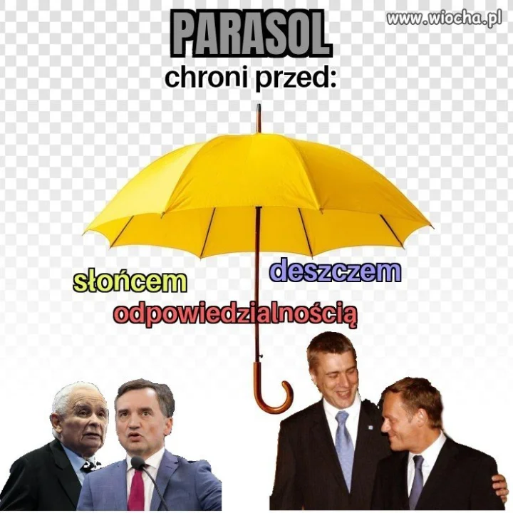 Takie tam, oczywiste 