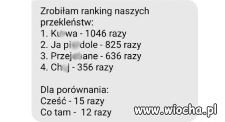 Dla porównania 