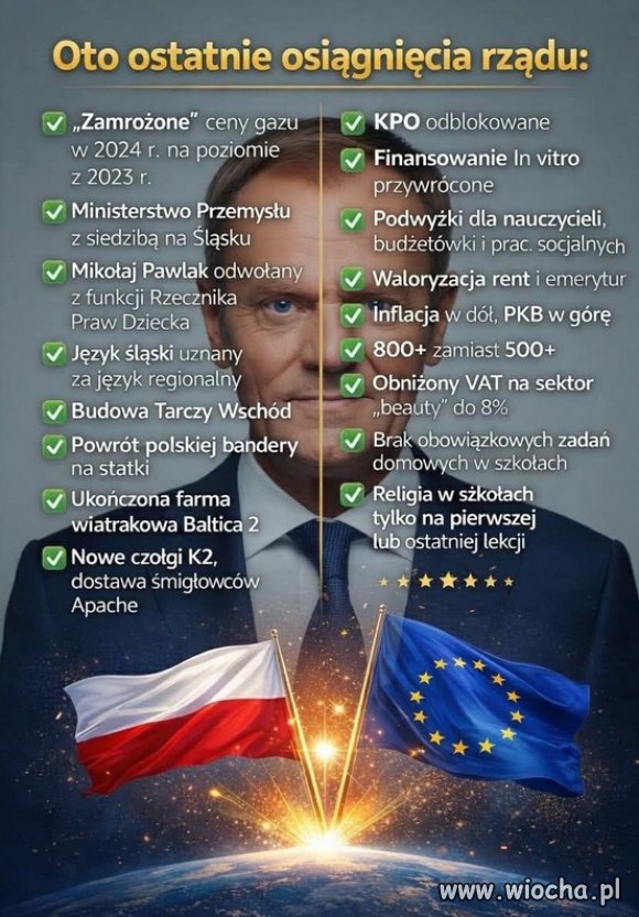 1300+ AFER PiS i Suwerennej Polski, to osiagniencia PiSu!