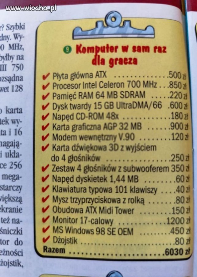 Kiedys to było 