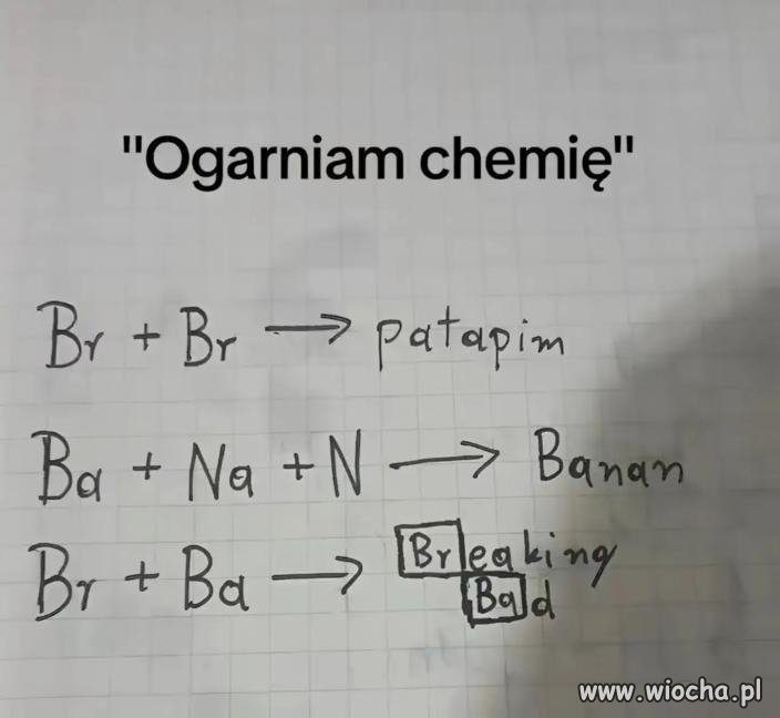 Tak wygląda moja wiedza z chemii