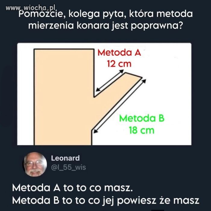 I tak to wygląda 
