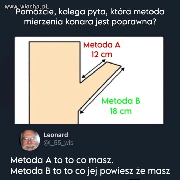 I tak to wygląda 