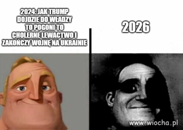 2026 rok wiele zweryfikował