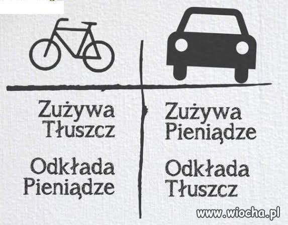 ...wytłumaczone momentalnie...