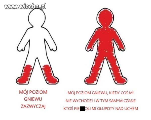 Zazwyczaj jestem tylko trochę wkurzony