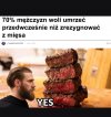 70% mężczyzn woli umrzeć