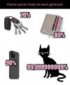 Poziom paniki 99,999%