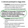 Dieta KETO przejmuje kontrolę