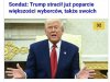 Czyli przekonują się kogo wybrali?