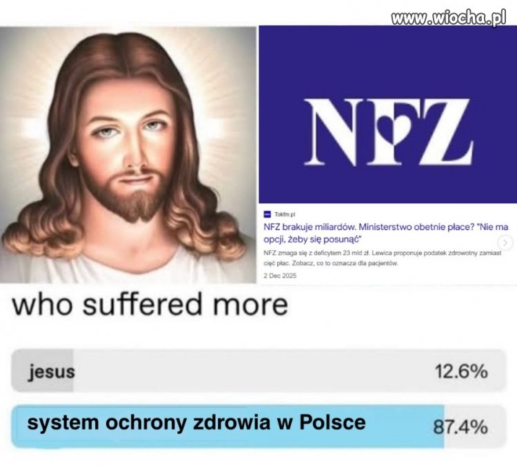 Kto bardziej cierpiał?