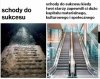 Idealne zobrazowanie