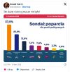 Dla PiS to nie tylko różnica – to polityczna przepaść.