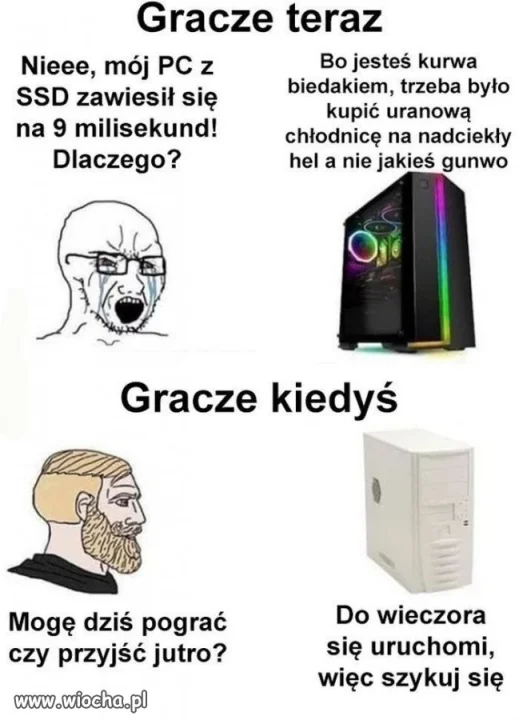 Kiedys to było 