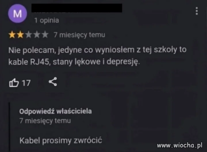 Kabel prosimy zwrócić