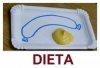 Kiedy wjeżdża majówka