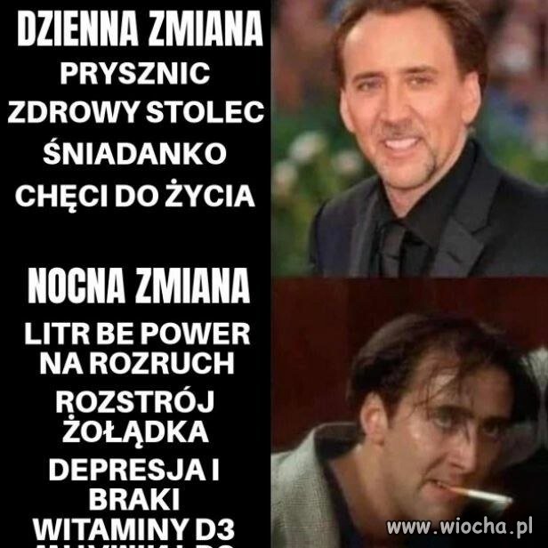 Dzienna zmiana zdrowy tolec