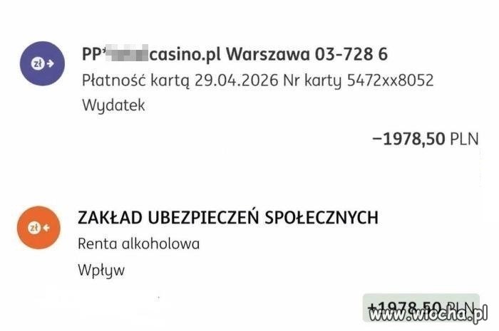 Bez ryzyka nie ma zabawy