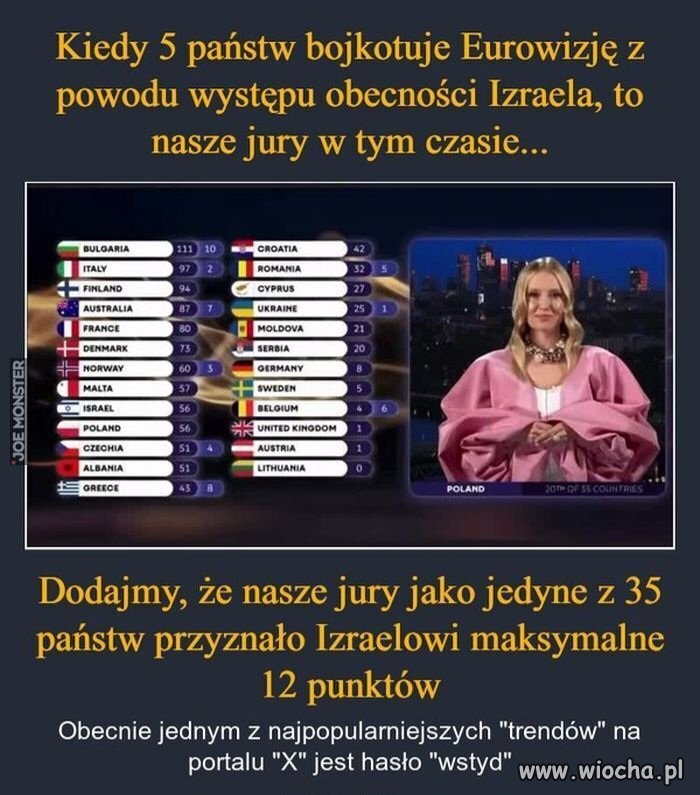 Aha... a to całe polskie jury