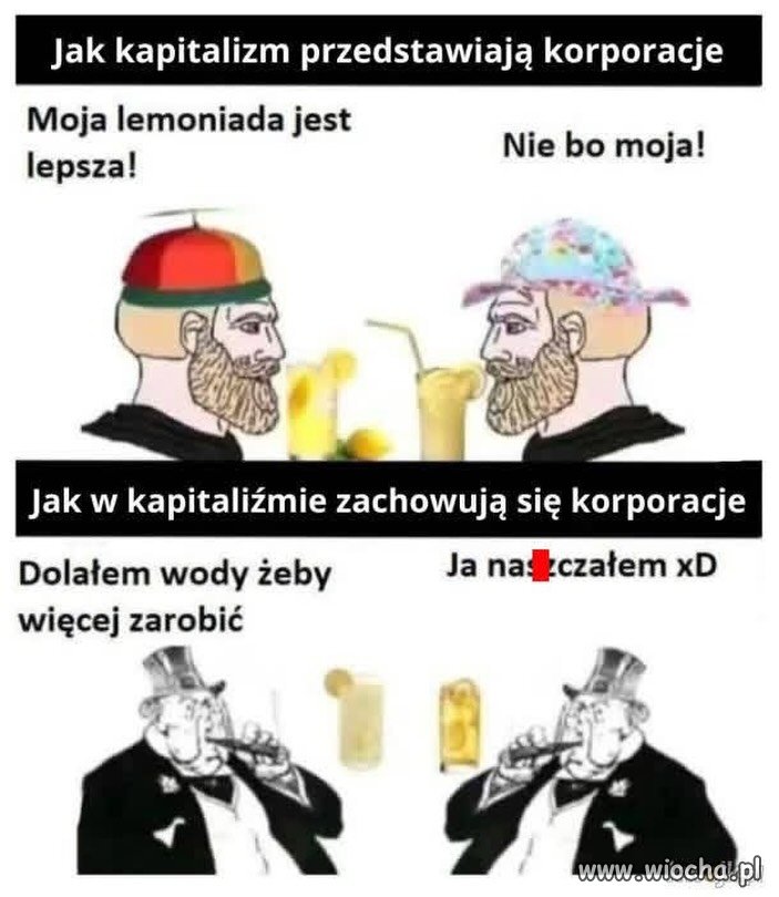 Kapitalizm przedstawiający korporacje