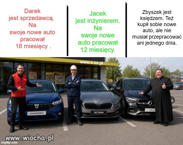 Oczywiście to teoria.