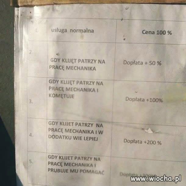 Dopłata 100% jak klijęt patrzy