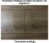 Uspokój się, masz paranoję