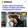 Zbiórka Łatwoganga powinna być cykliczna?
