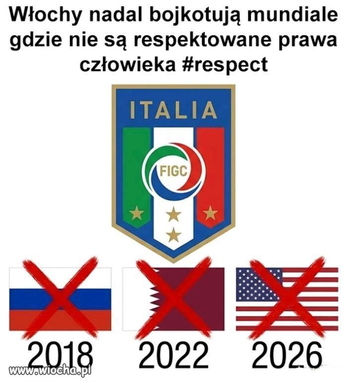 Szacun dla Włoch 