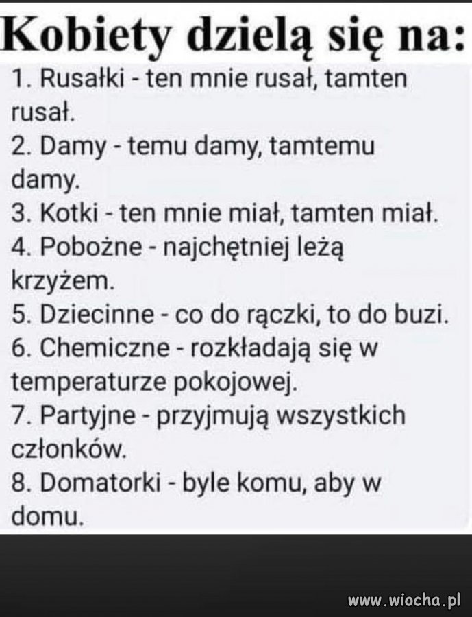 Podział kobiet