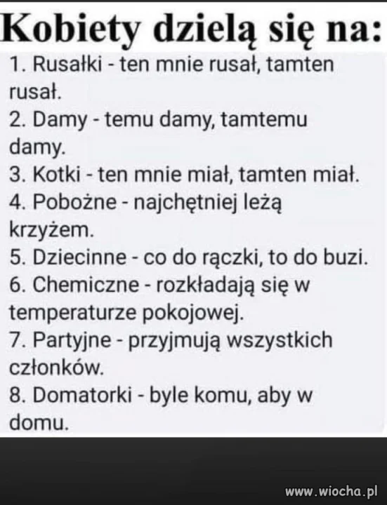 Podział kobiet