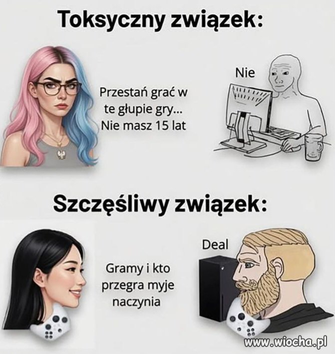 W dzisiejszych czasach 