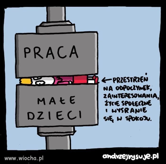 Kto ma dzieci 