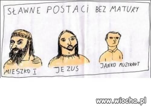 Sławne postaci bez matury