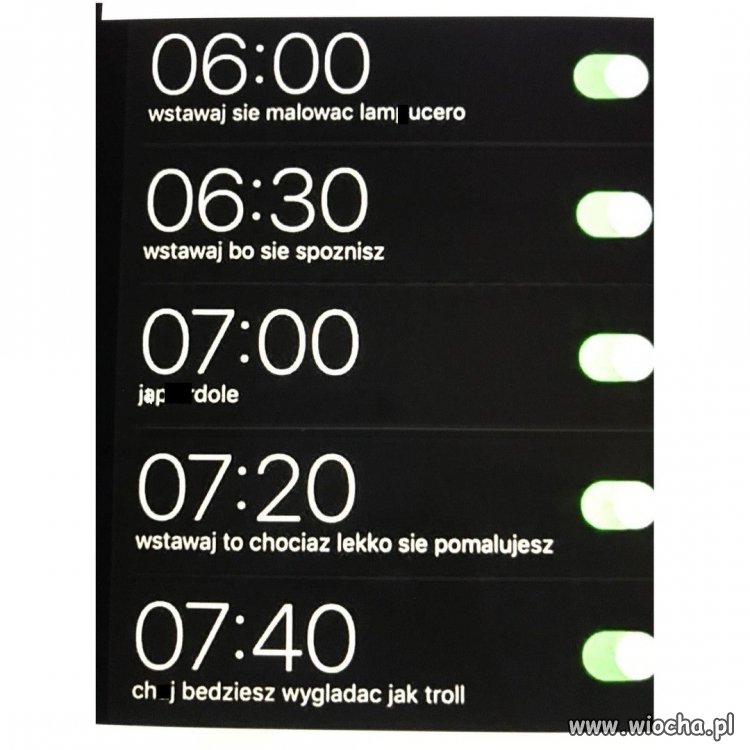 To bohater dynamiczny