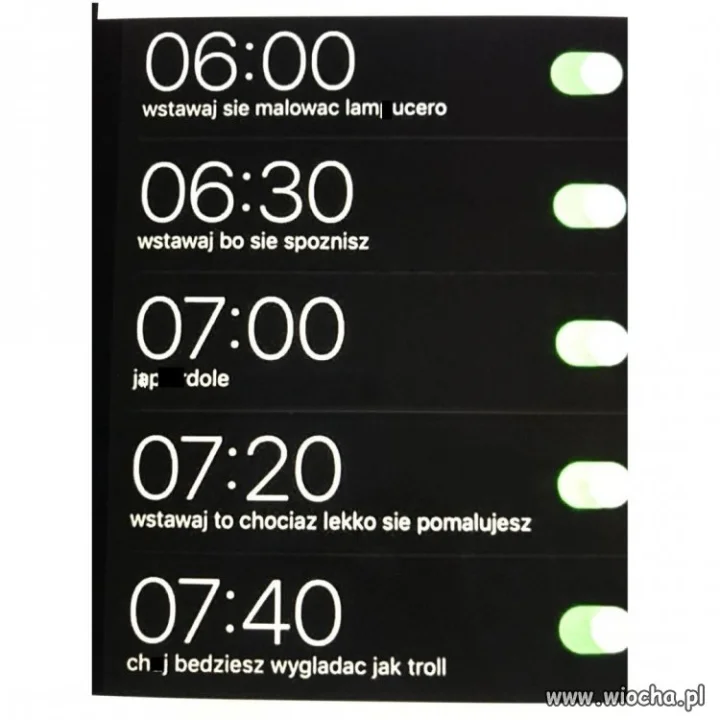 To bohater dynamiczny