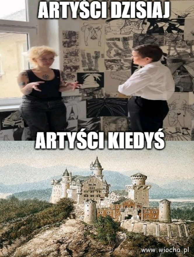 Wszystko się zmienia 