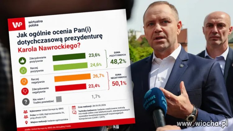 Jeżeli jedyne co potrafisz