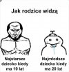 Jedno musiało szybko dorosnąć
