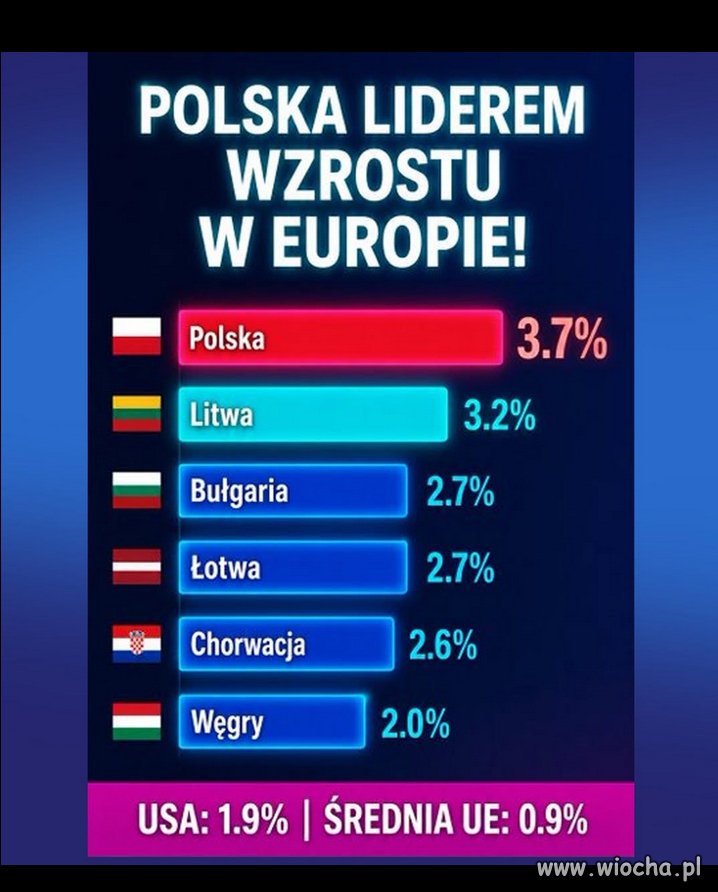 Pamiętacie tę pisowską propagandę?