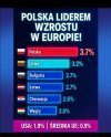 Pamiętacie tę pisowską propagandę?