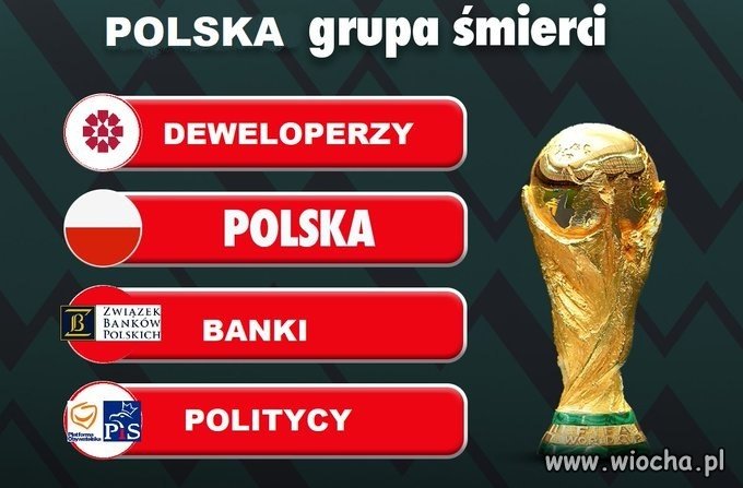 No ciężka grupa