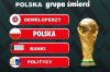 No ciężka grupa